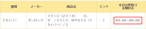 ゴルフパートナー・オンラインのXXIO9ドライバーの買取相場は￥円から￥円でした。