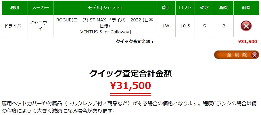 ローグST-MAX　ドライバーの買取価格（2022年5月）