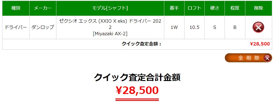 ゼクシオ　X eks（2022）ドライバーの2022年12月時点の買取価格・相場は￥28,500です。
